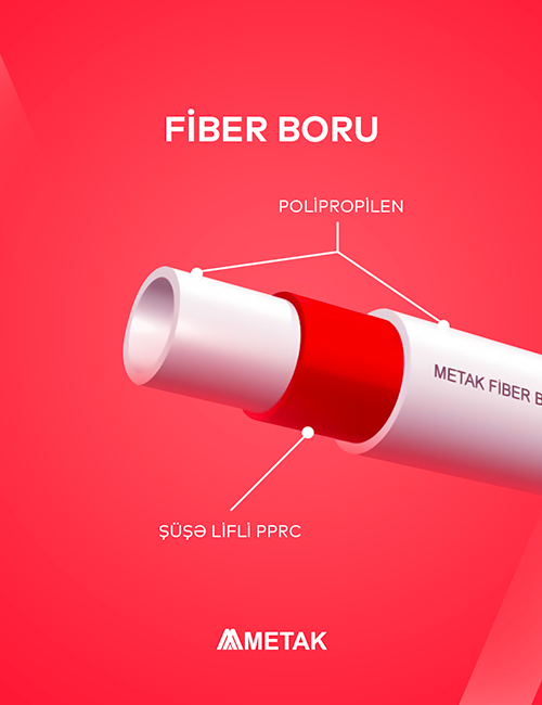 Lorem ipsum